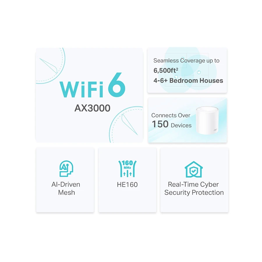 Tp-link TP-Link Deco X50 Network Router in BD