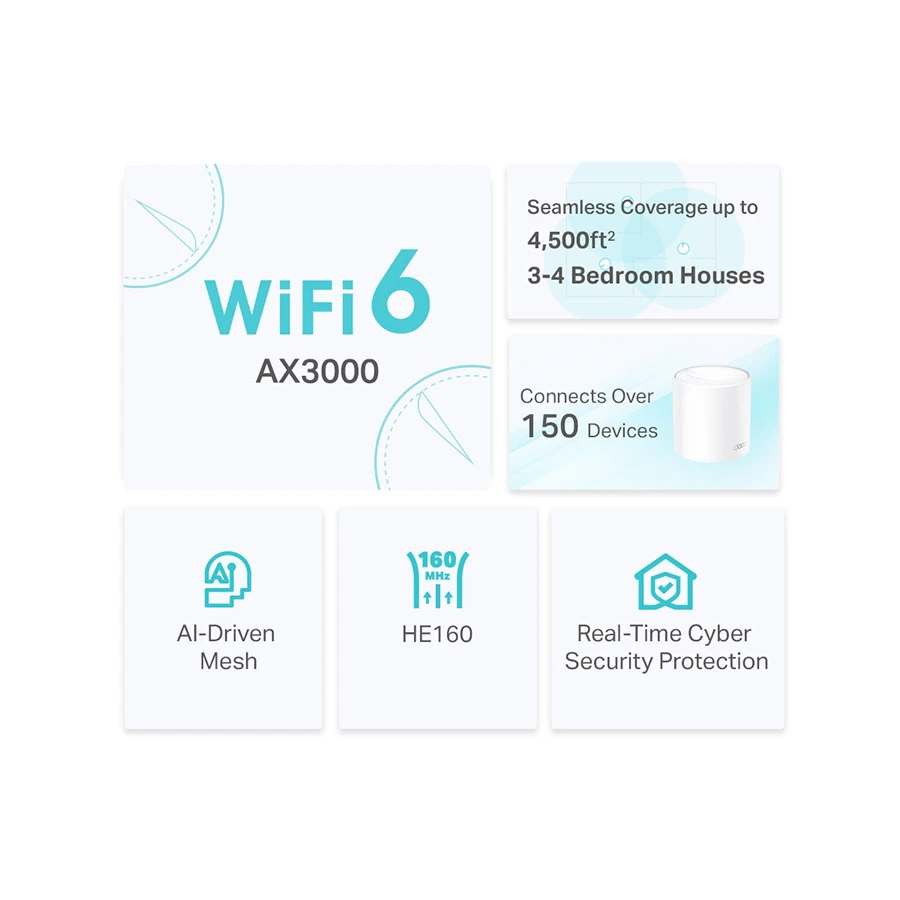 Tp-link TP-Link Deco X50 Network Router in BD