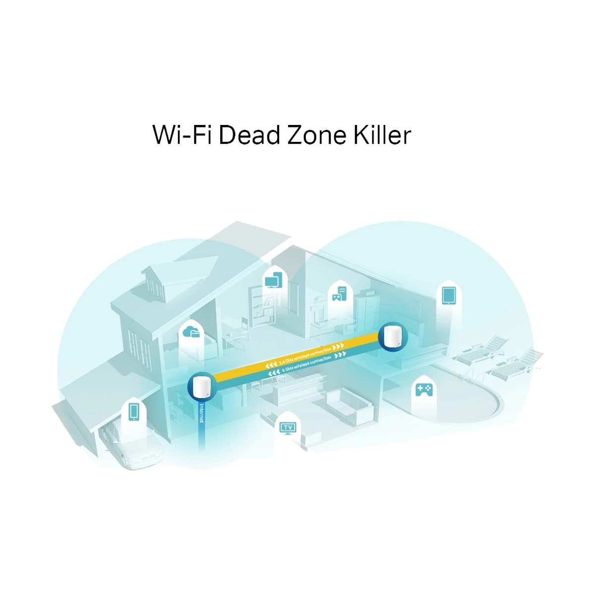 TP-Link Deco X60 Network Router Price in Bangladesh