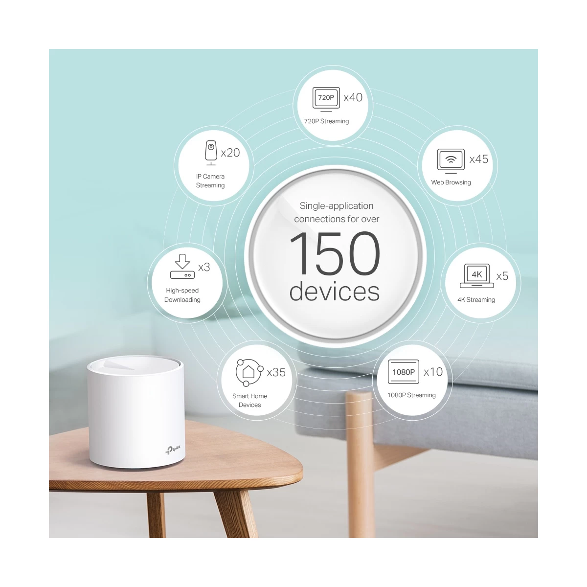 TP-Link Deco X60 Network Router in BD