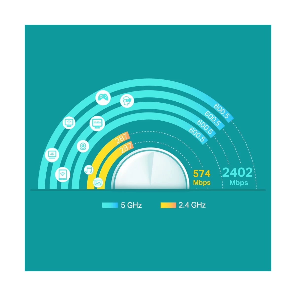 TP-Link Deco X60 Network Router Price in BD