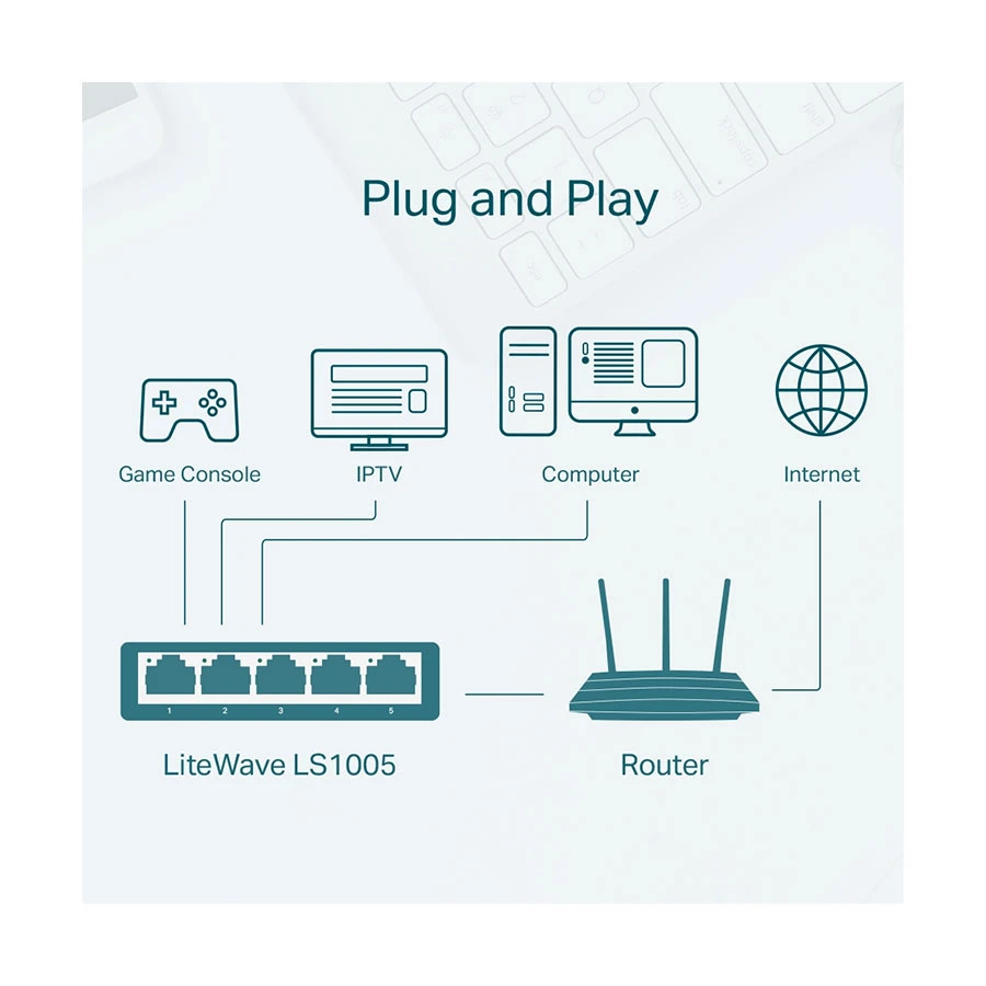 TP-Link LS1005 Network Switch Price in BD