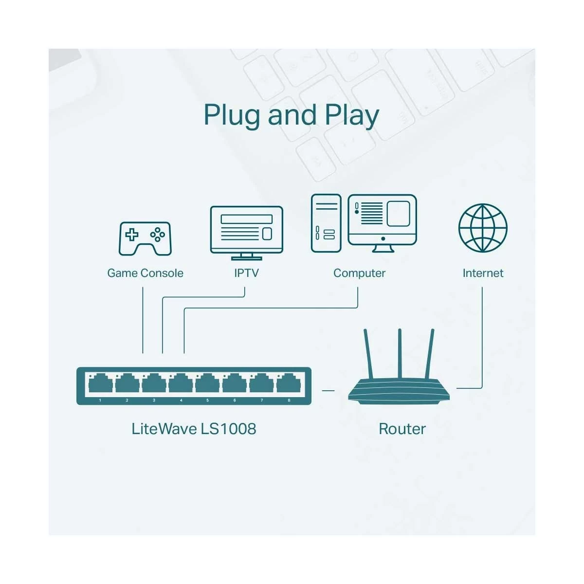 Tp-link TP-Link LS1008 Network Switch in BD