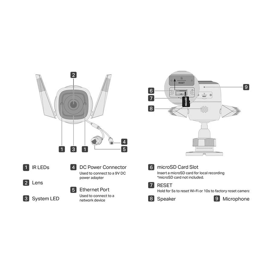 TP-Link Tapo C310 Wireless / Wi-Fi Camera