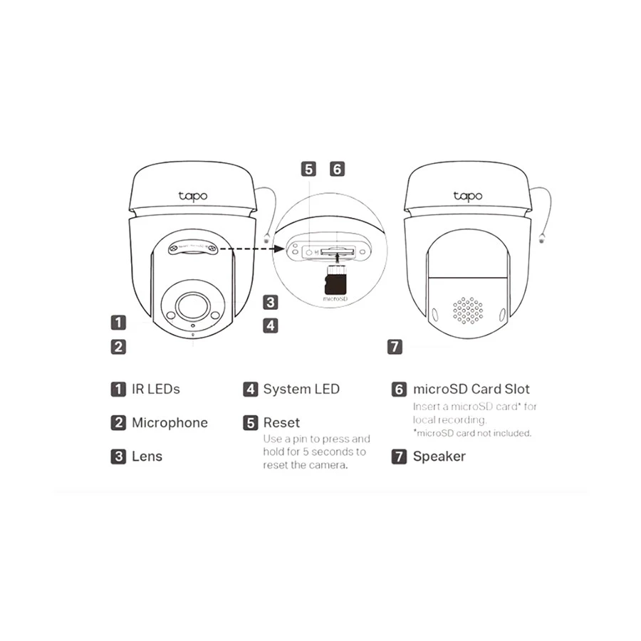 Tp-link TP-Link Tapo C500 Wireless / Wi-Fi Camera specifications