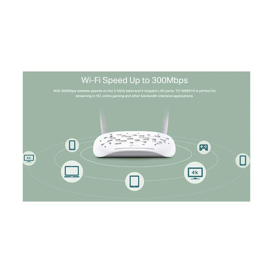 TP-Link TD-W8961N Network Router