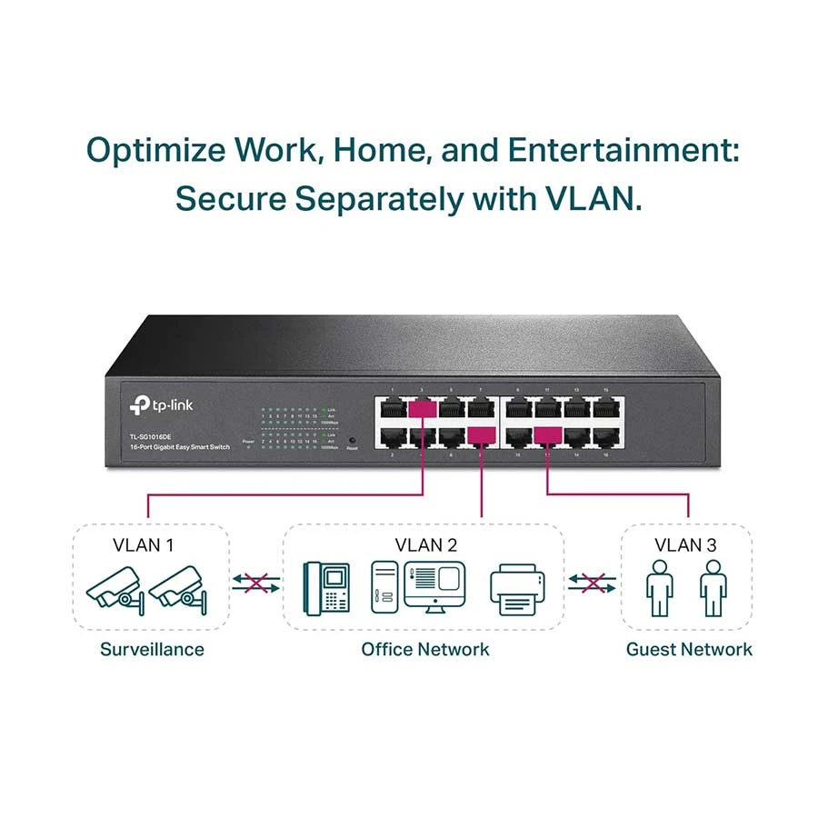 TP-Link TL-SG1016DE V7 Network Switch Price in Bangladesh