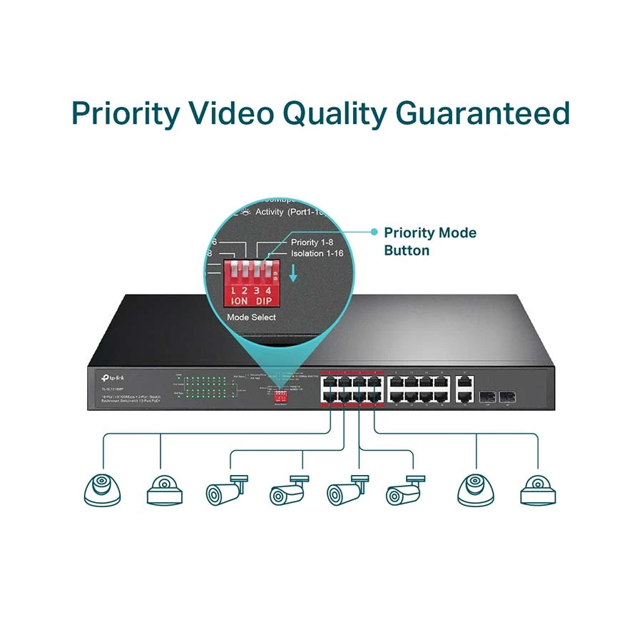 TP-Link TL-SL1218MP Network Switch Price in BD