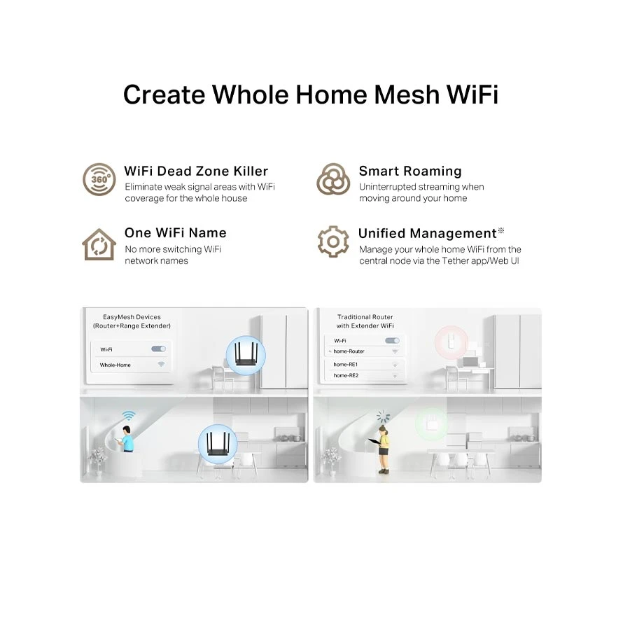 TP-Link TL-WR846N Network Router Price in BD