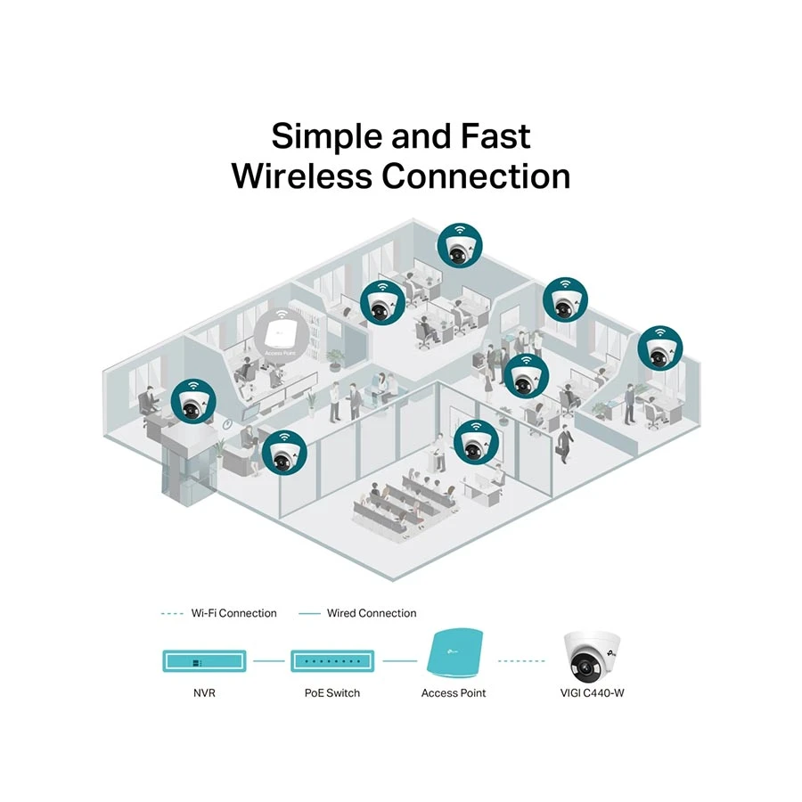 TP-Link VIGI C440-W V1 WiFi Camera Price in BD