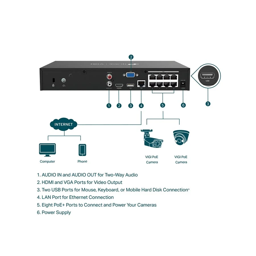 TP-Link Tp-Link VIGI NVR1008H-8P V1 NVR in BD