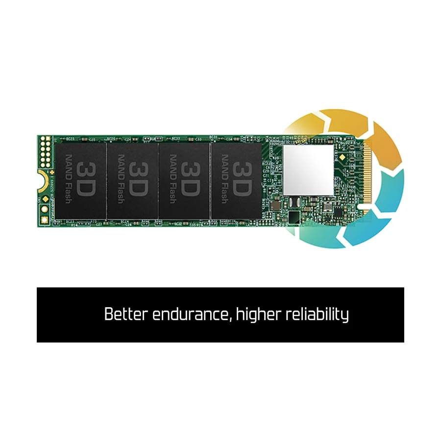 Transcend 110S Internal SSD specifications