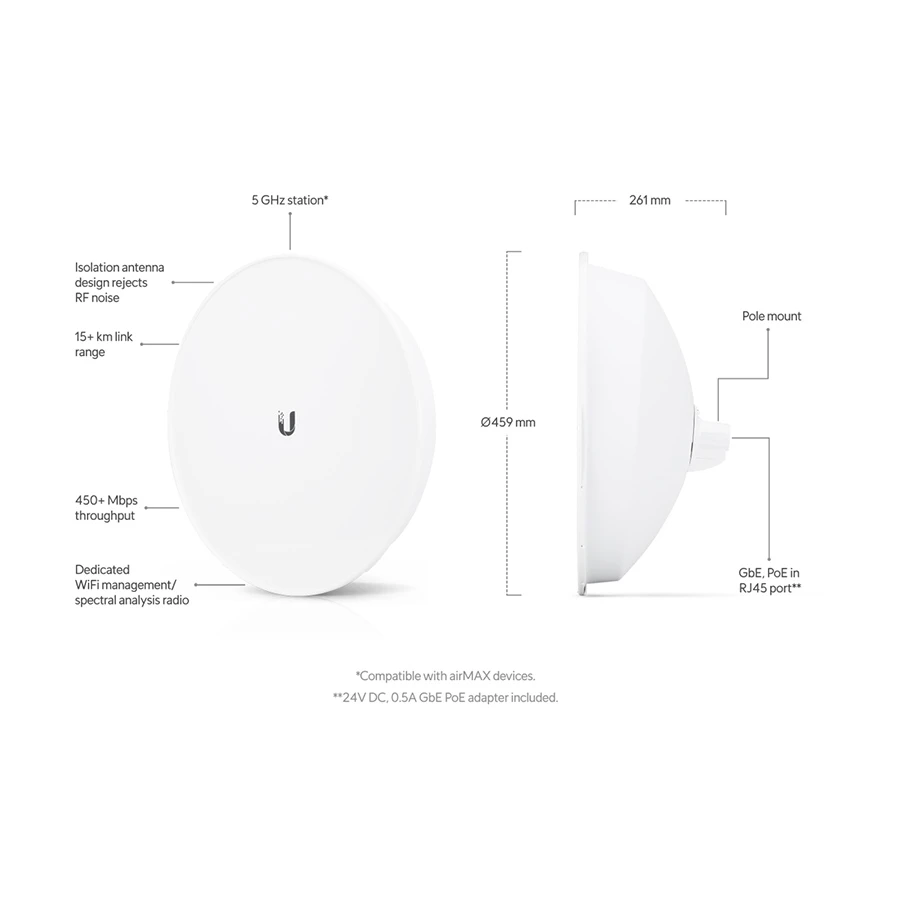 Ubiquiti AirMAX PowerBeam 5AC 620 Access Point Price in Bangladesh