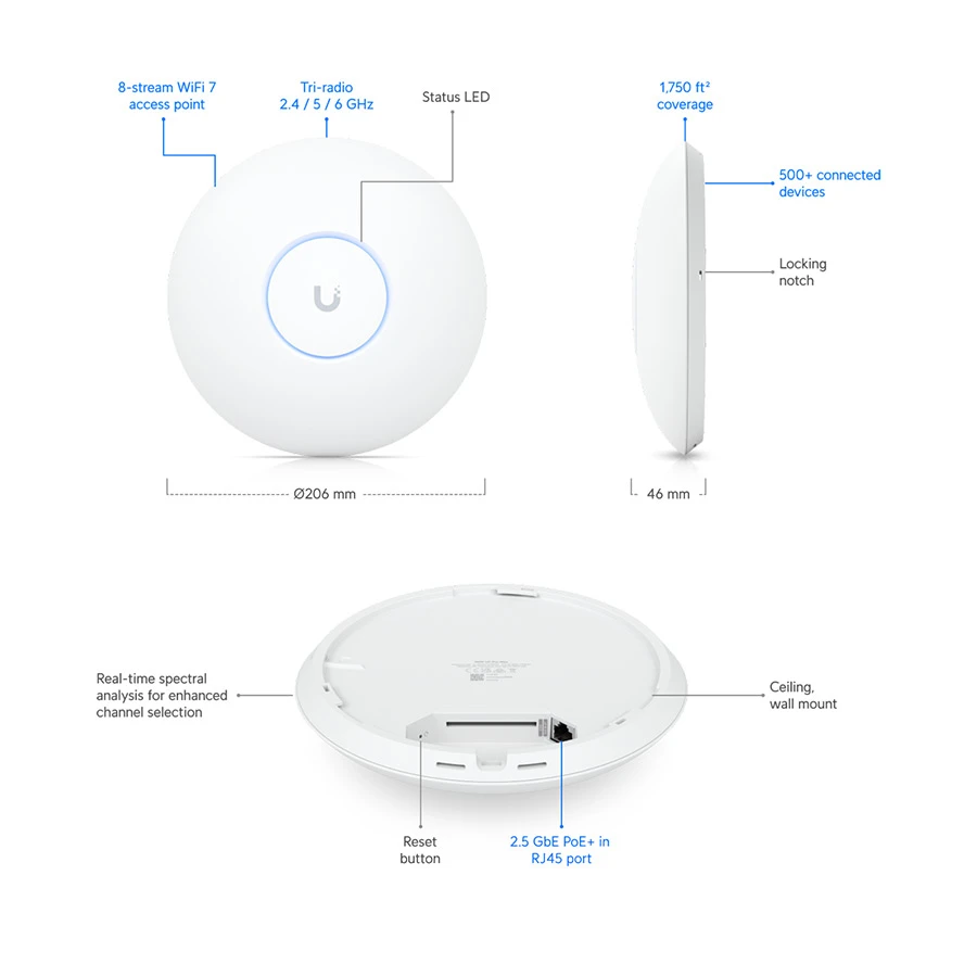 Ubiquiti U7 Pro Max Access Point Best Price