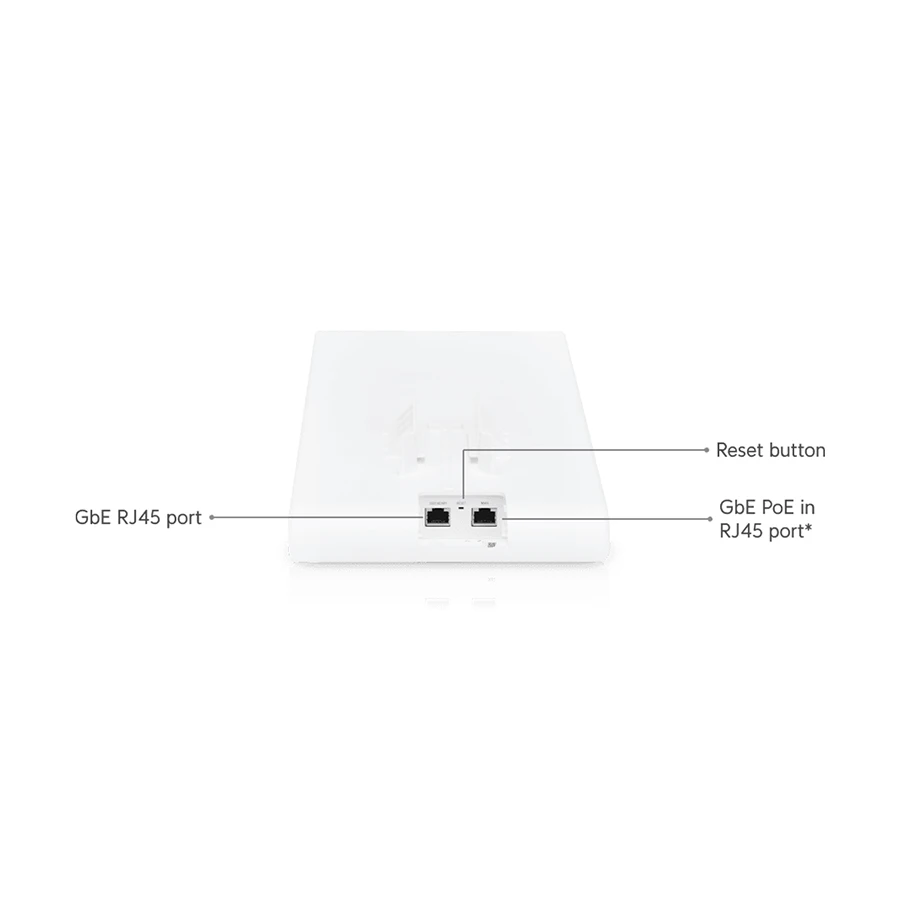 Ubiquiti UAP-AC-M-PRO Access Point Price in BD