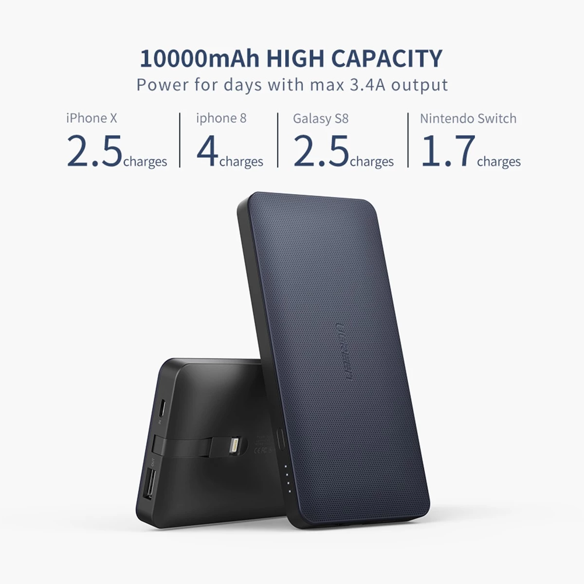 Ugreen 40901 MFI Apple Certified Power Bank Price in Bangladesh