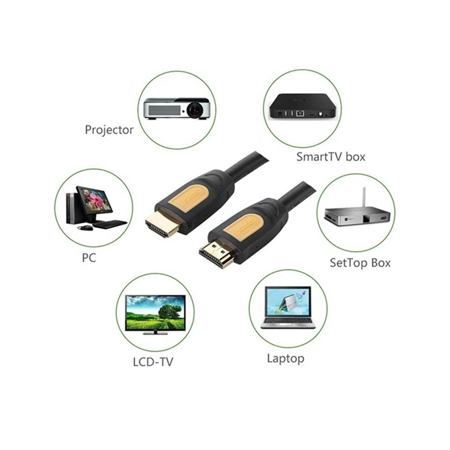 UGREEN Ugreen 10115 All Brands specifications
