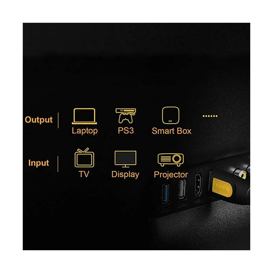 Ugreen 10129 HDMI Male to Male HDMI Cable Price in BD