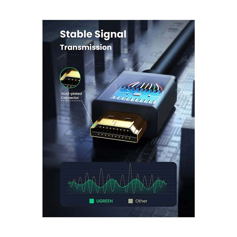 Ugreen 10141 HDMI Male to Female HDMI Cable in BD