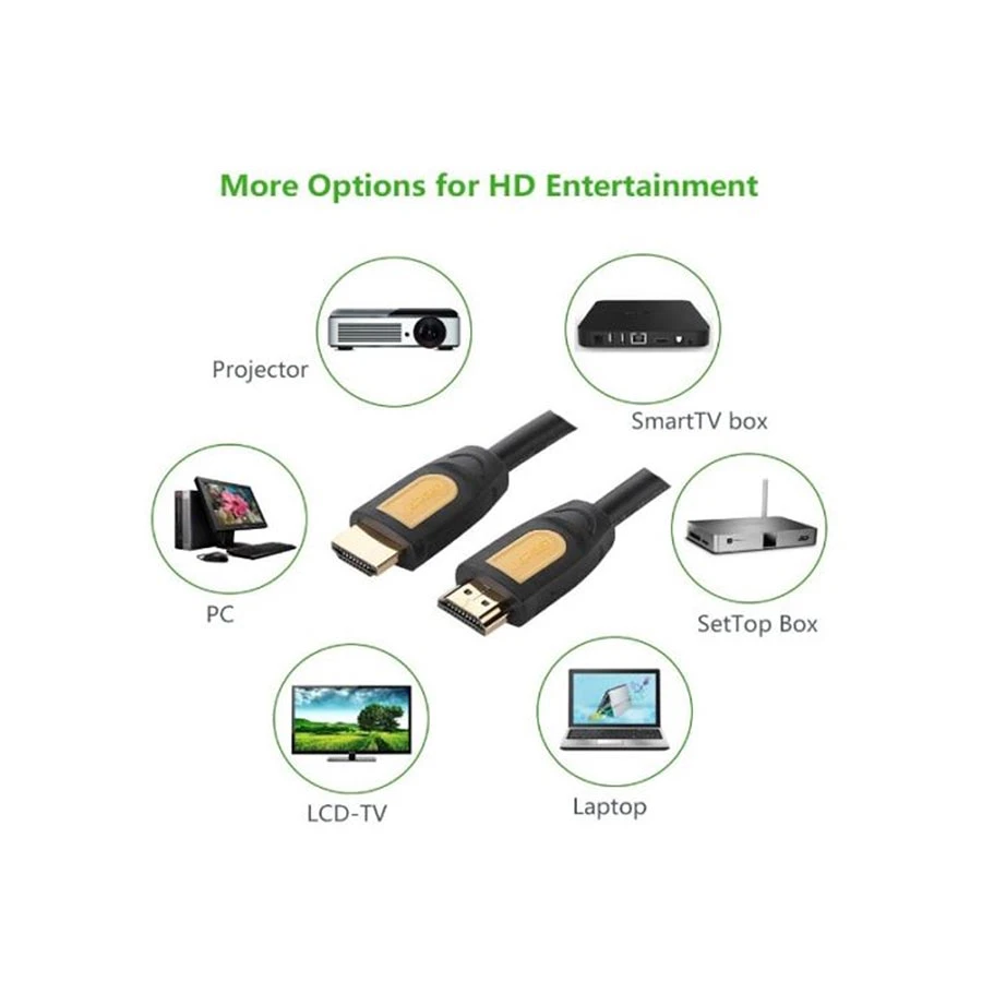 Ugreen 10167 HDMI Male to Male HDMI Cable Price in BD
