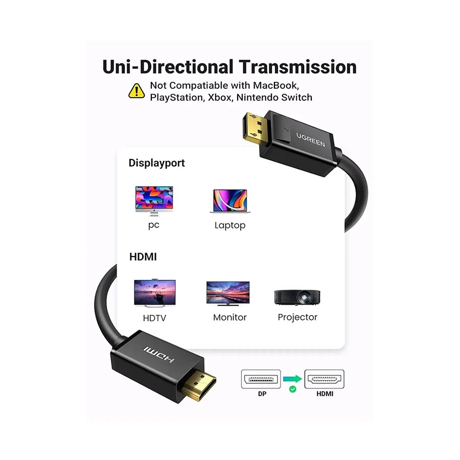 Ugreen 10202 DisplayPort to HDMI Display Port Cable Price in BD