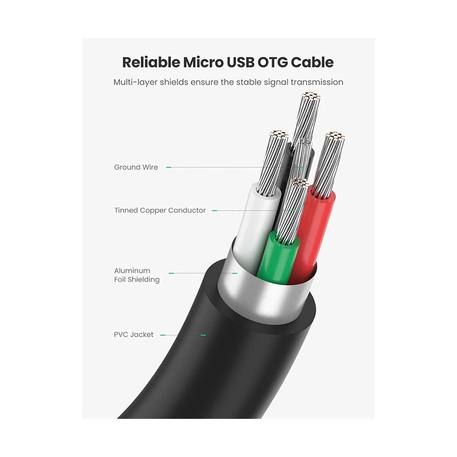 Ugreen 10396 Micro USB Male to USB Female OTG USB Converter Price in BD