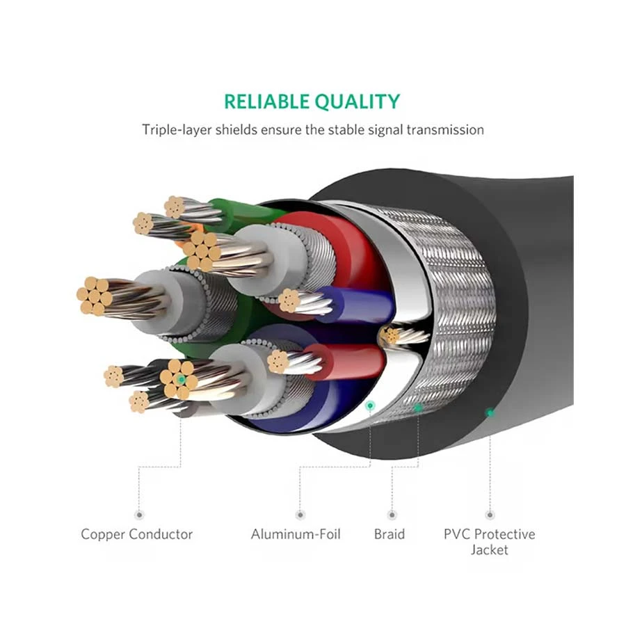 Ugreen 11635 VGA Male to Male VGA Cable Price in BD