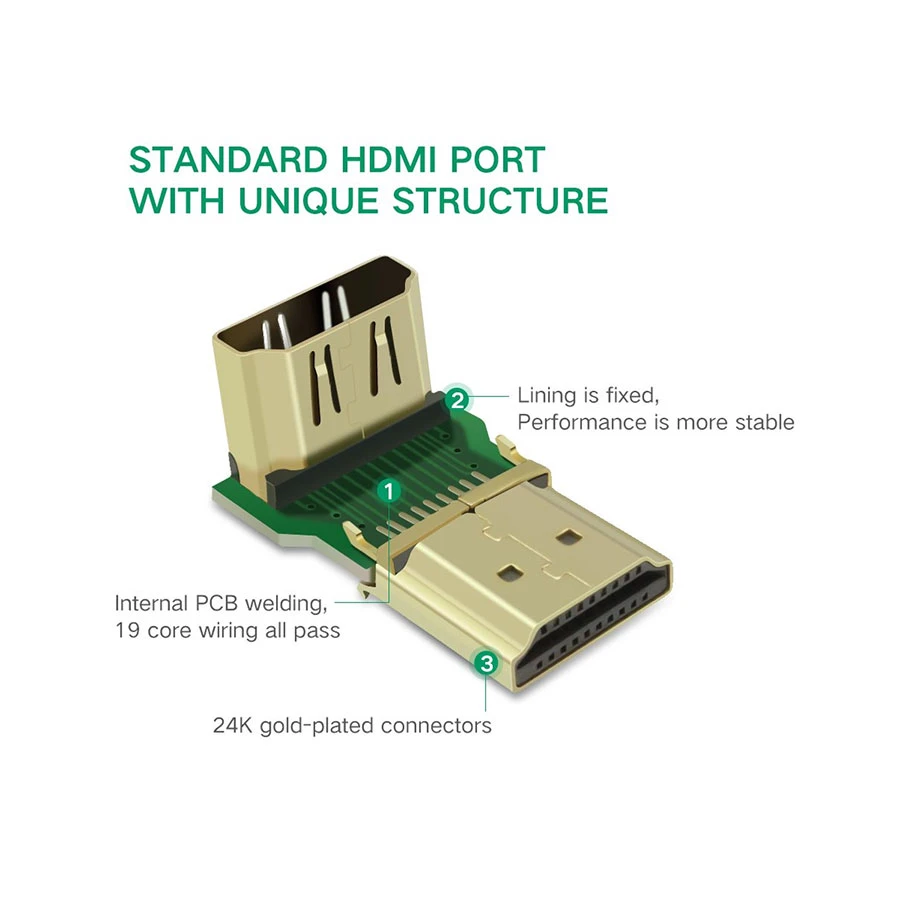 Ugreen 20109 HDMI Male to Female Down HDMI Converter specifications
