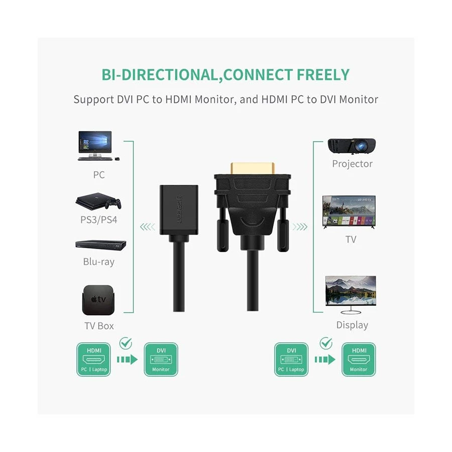 Ugreen 20118 DVI Male to HDMI Female Cable / Converter / HUB Price in Bangladesh