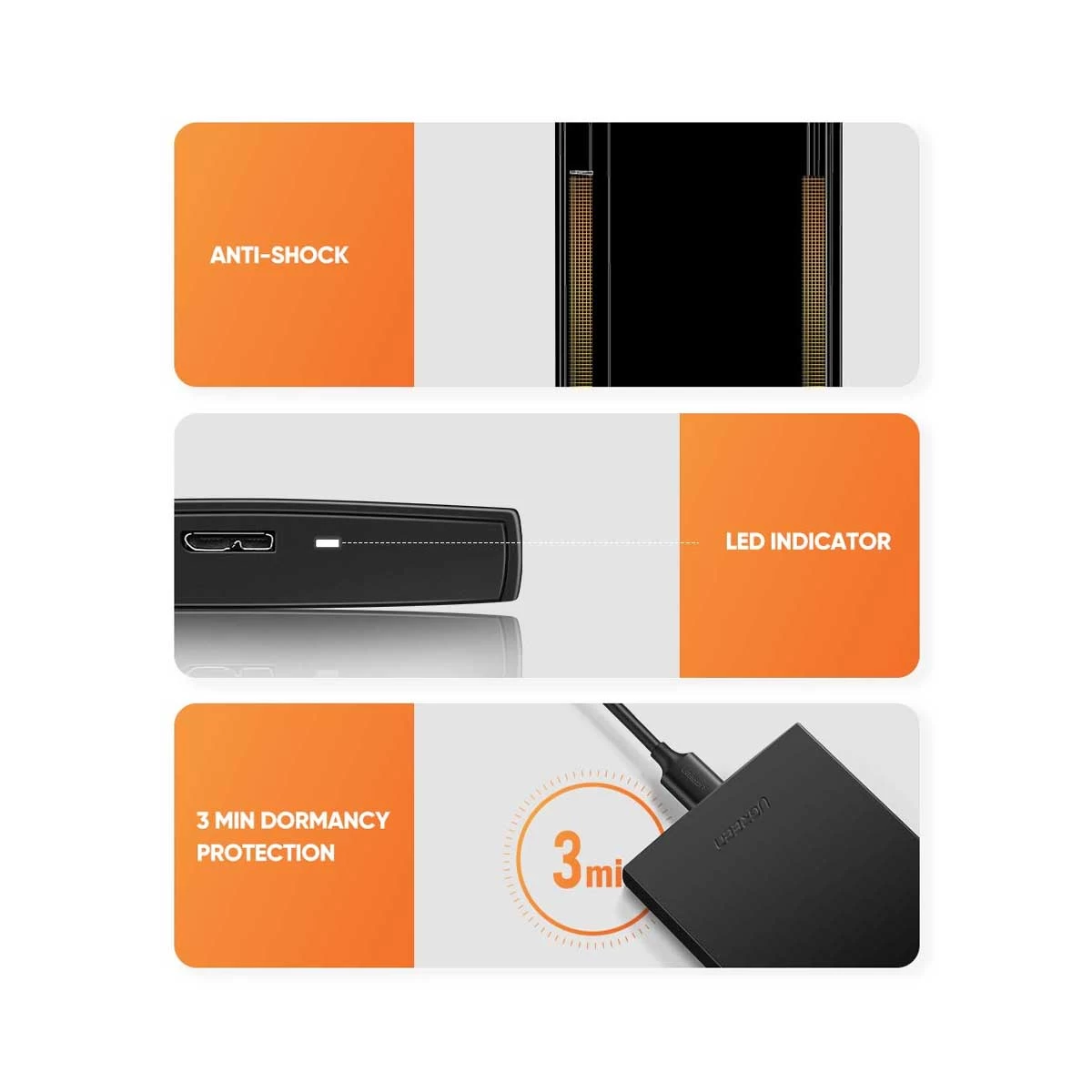 Ugreen 60353 2.5 inch HDD and SSD Case in BD