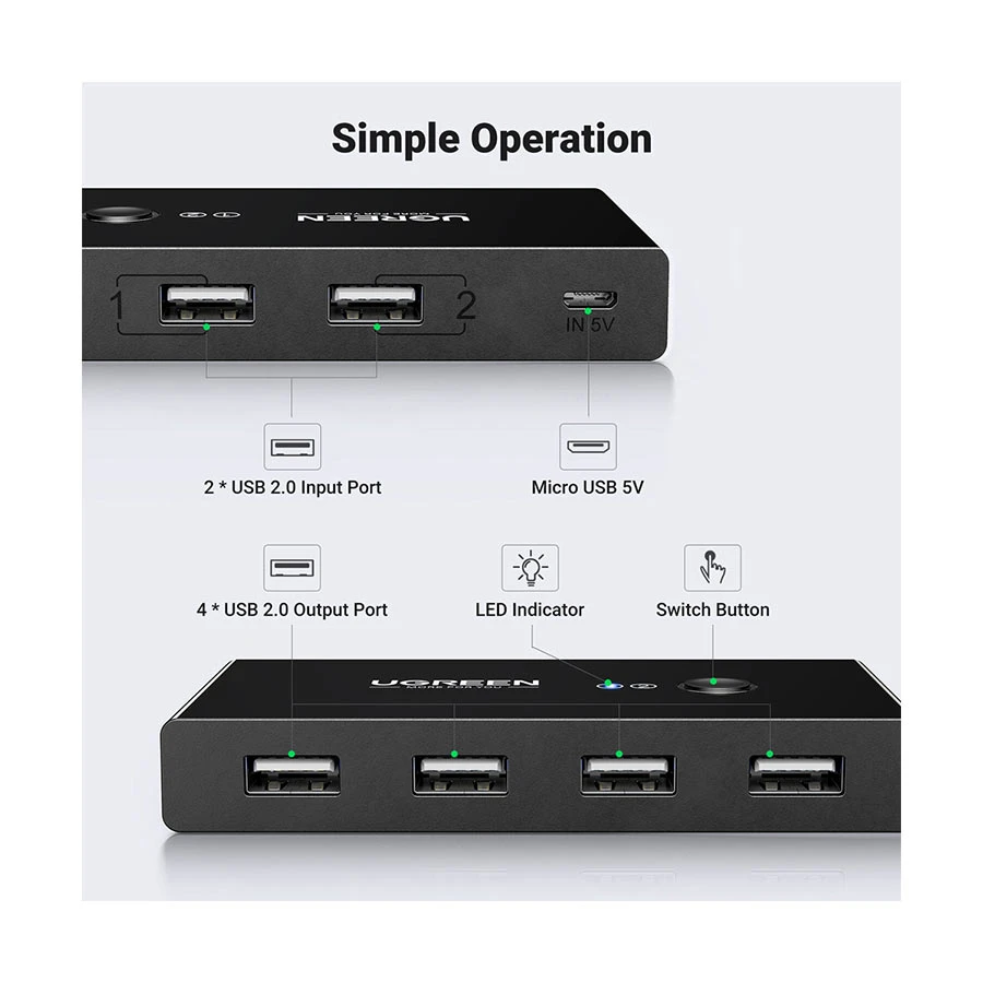 UGREEN US216 USB HUB Price in BD