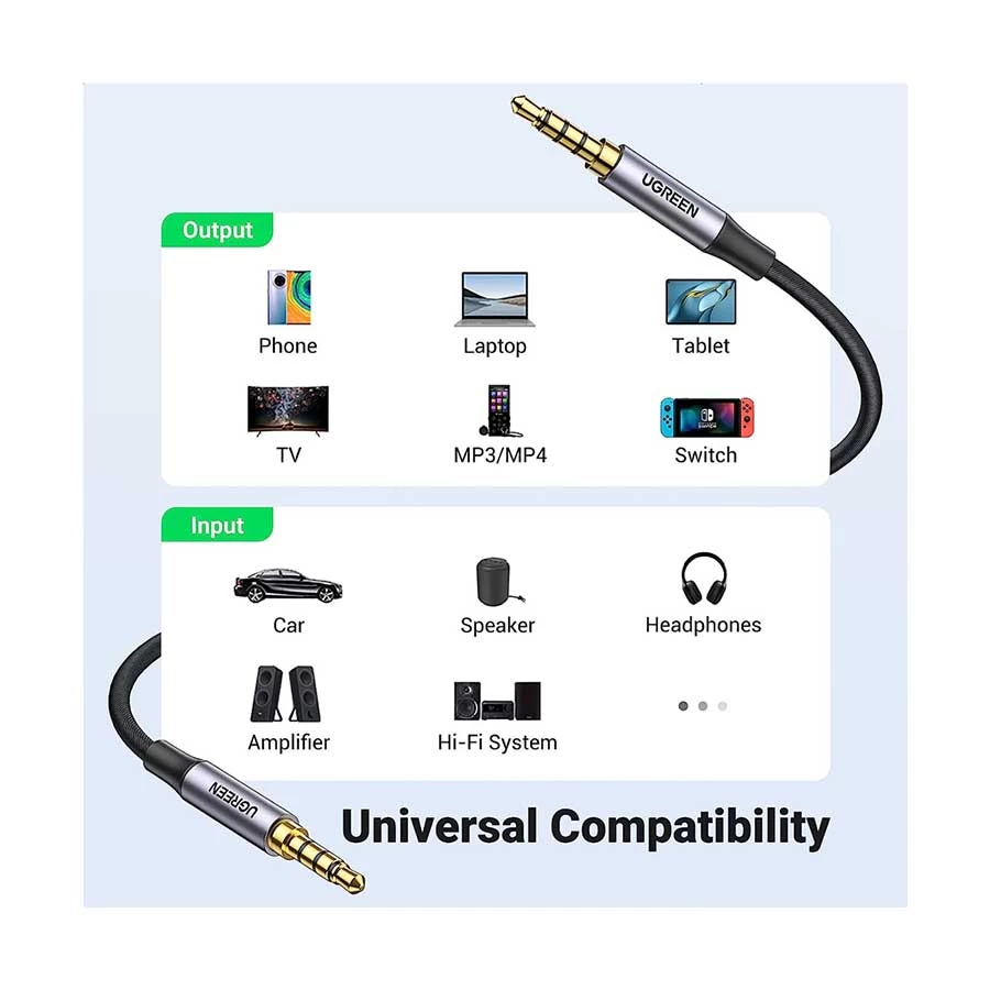 Ugreen 20782 (TRRS) 3.5mm 4-Pole Male to Male Audio Cable Price in BD