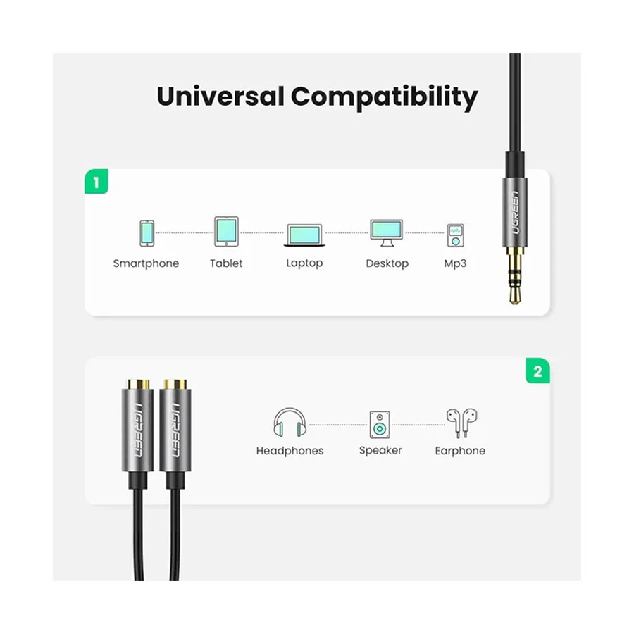 Ugreen 10532 3.5mm Male to Dual 3.5mm Female Audio Cable