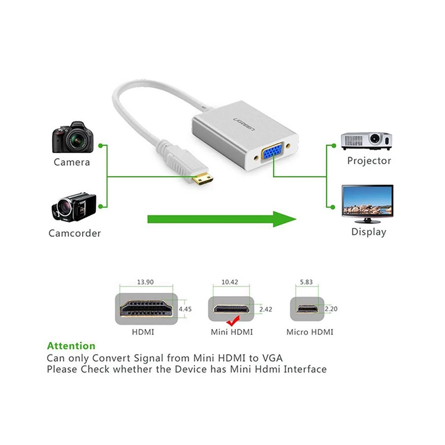 Ugreen 40217 Mini HDMI to VGA & 3.5mm Converter HDMI Converter Price in Bangladesh