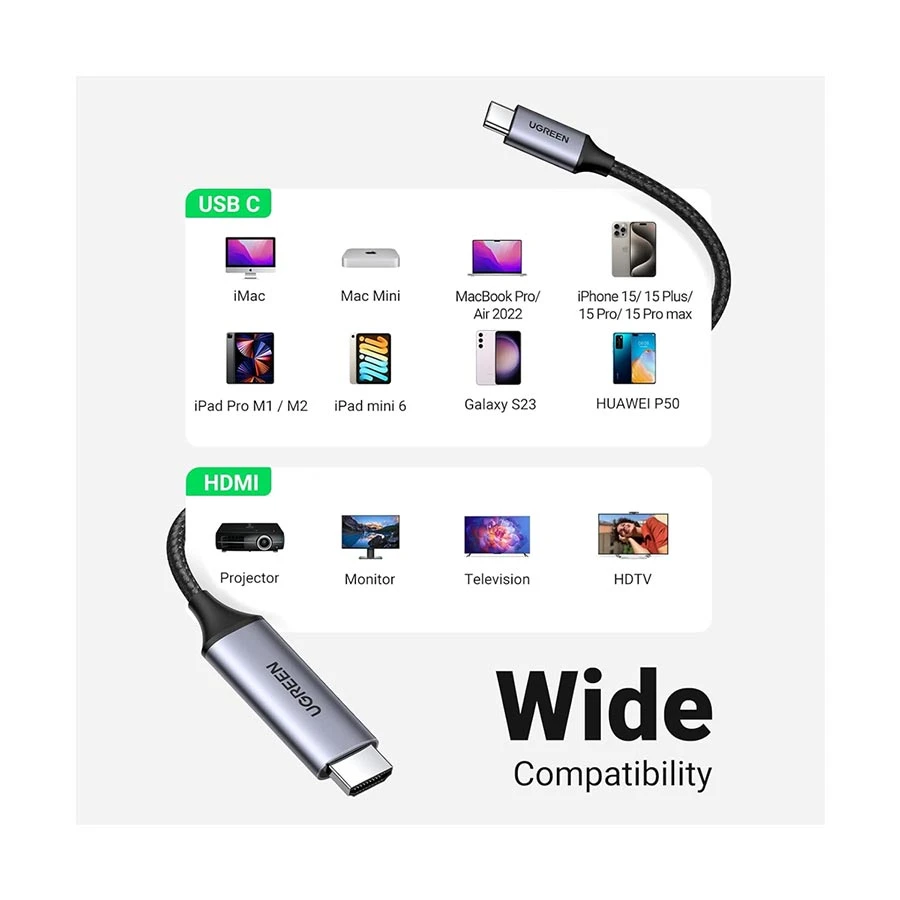 UGREEN Ugreen 50766 USB Type-C Male to HDMI Cable / Converter / HUB Best Price