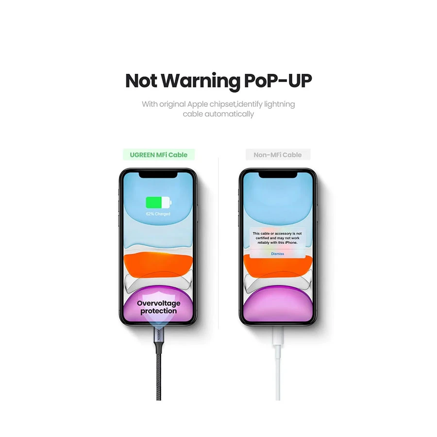 Ugreen 60157 USB Male to Lightning USB Cable Price in BD