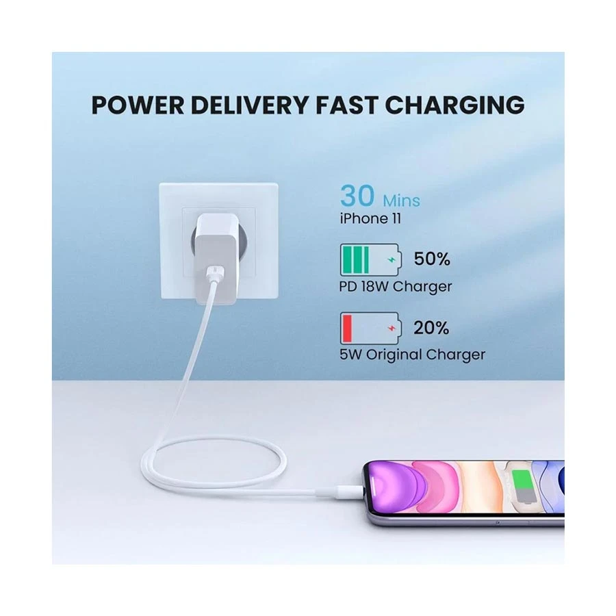 Ugreen US171 USB Cable Price in Bangladesh
