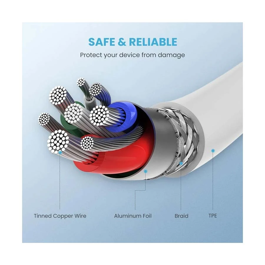 Ugreen US171 USB Cable Best Price