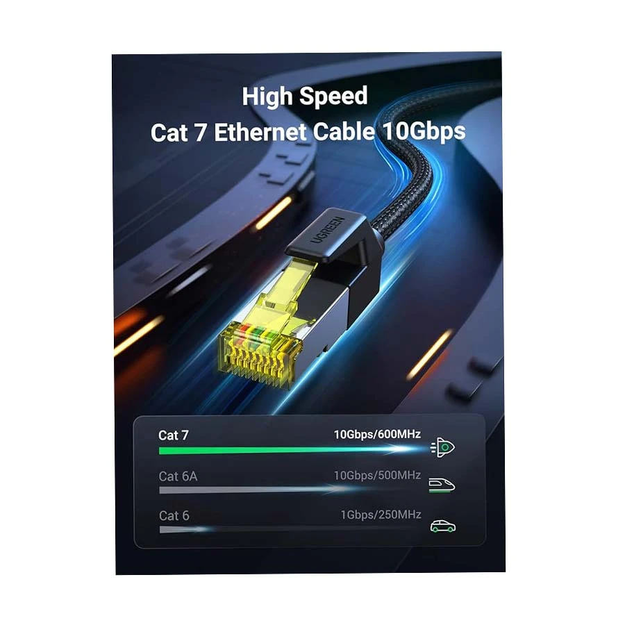 Ugreen 80423 Cat-7 Network Cable Price in BD