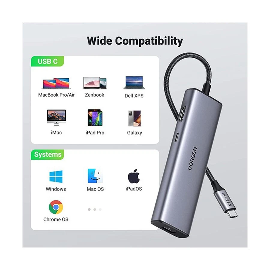 Ugreen 90568 Type-C Male to USB 3.0, HDMI, USB C, LAN, SD & TF Type-C Converter