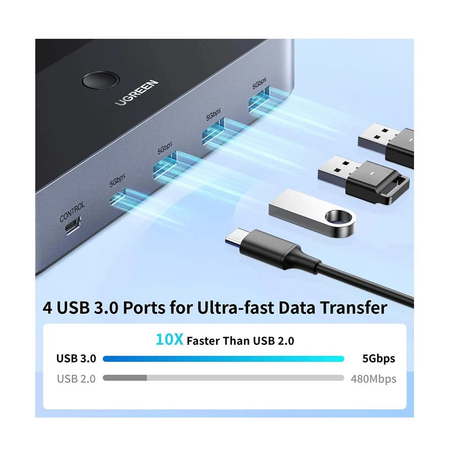 UGREEN Ugreen AK500 Network Switch in BD
