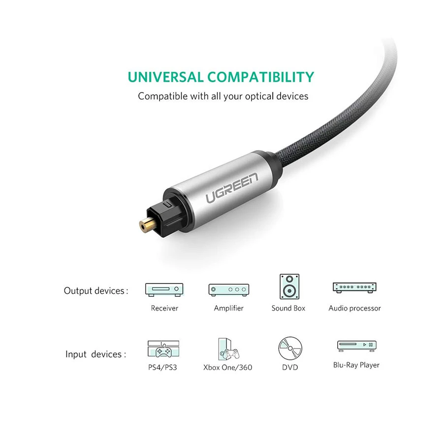 Ugreen AV108 Toslink Male to Cable / Converter / HUB Price in Bangladesh