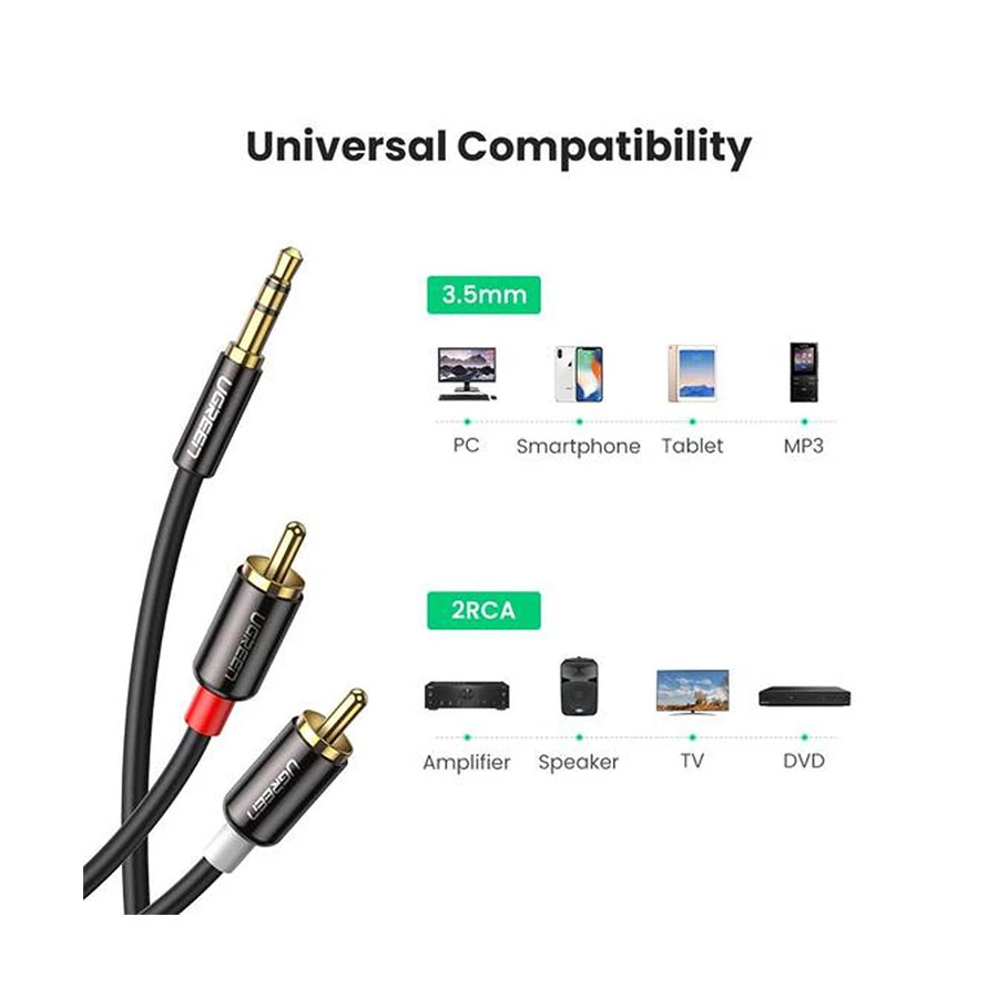 Ugreen AV116 Cable / Converter / HUB Price in Bangladesh