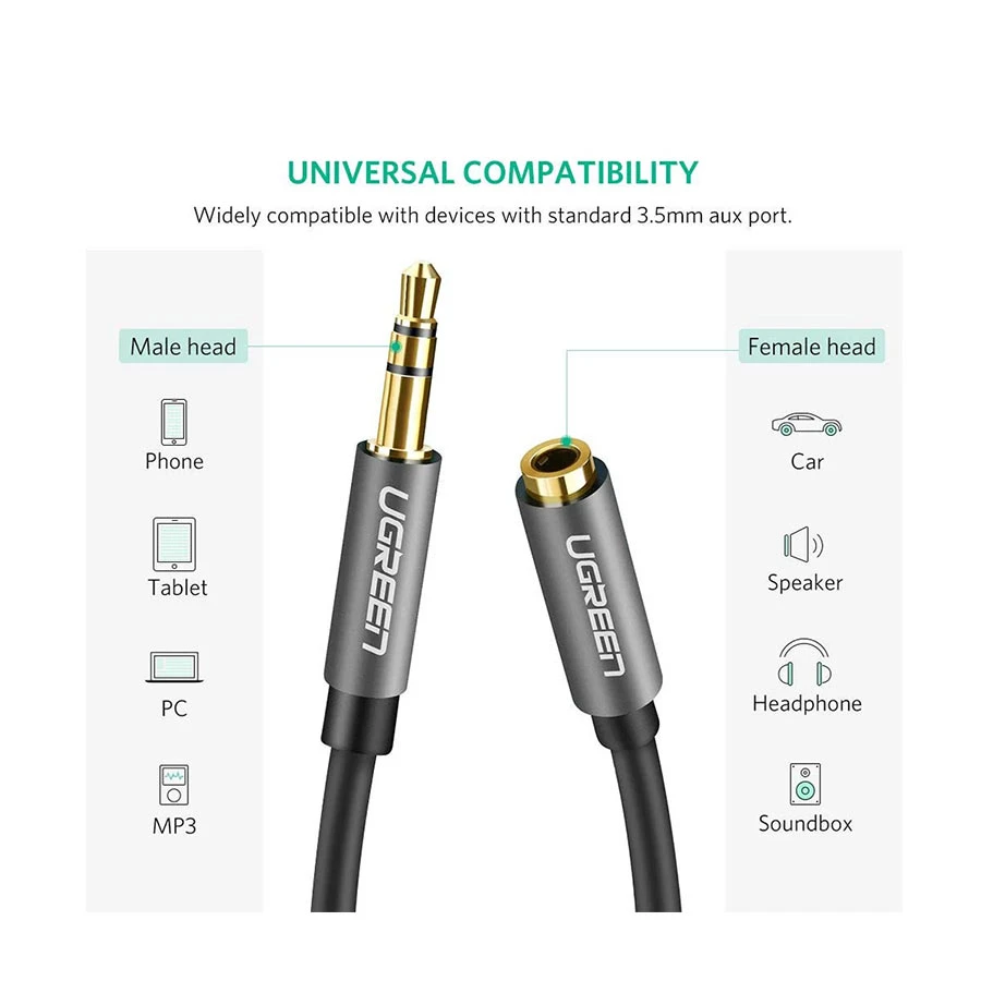 Ugreen AV118 3.5mm Male to Female Cable / Converter / HUB Price in BD
