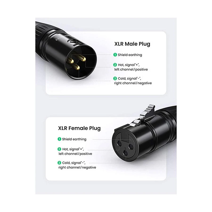 Ugreen AV162 Cannon XLR Female to 6.5mm Female Cable / Converter / HUB Price in BD