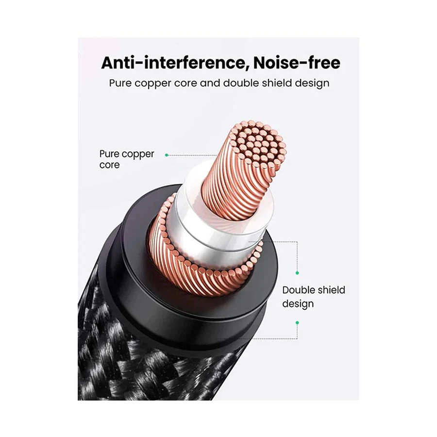 Ugreen AV182 Cable / Converter / HUB in BD