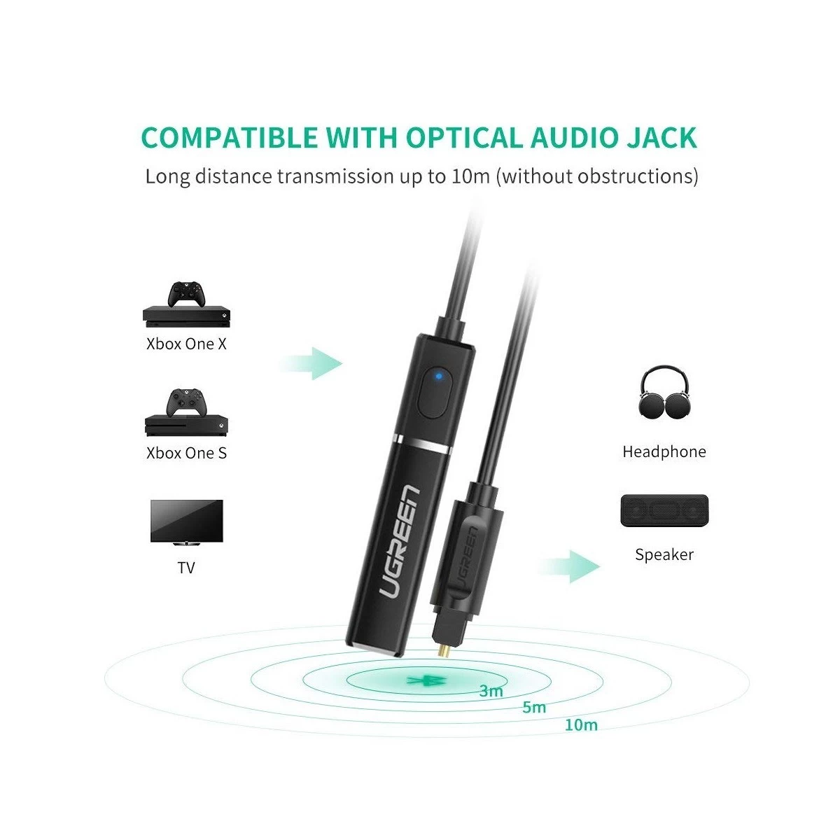 Ugreen Bluetooth 4.2 Transmitter with Digital Optical Toslink Bluetooth Adapter Price in Bangladesh