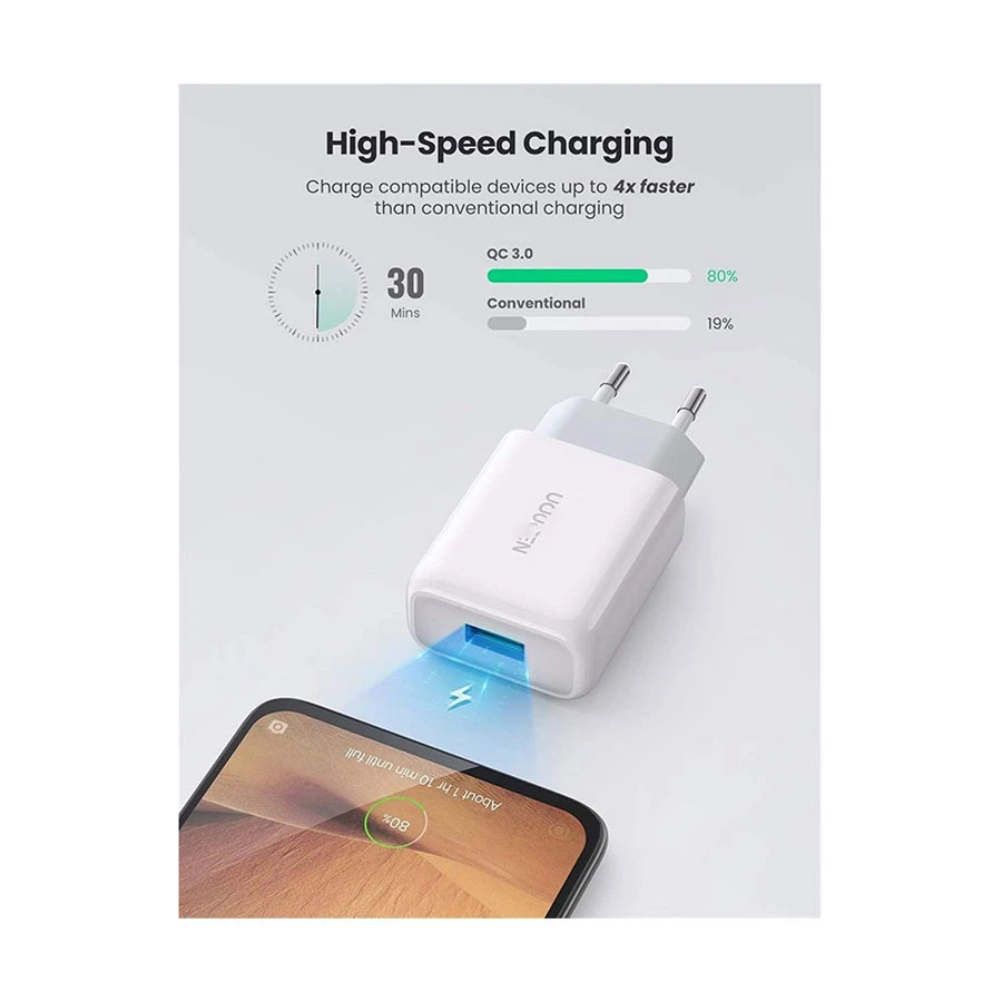 Ugreen CD122 Wall Charger Price in Bangladesh