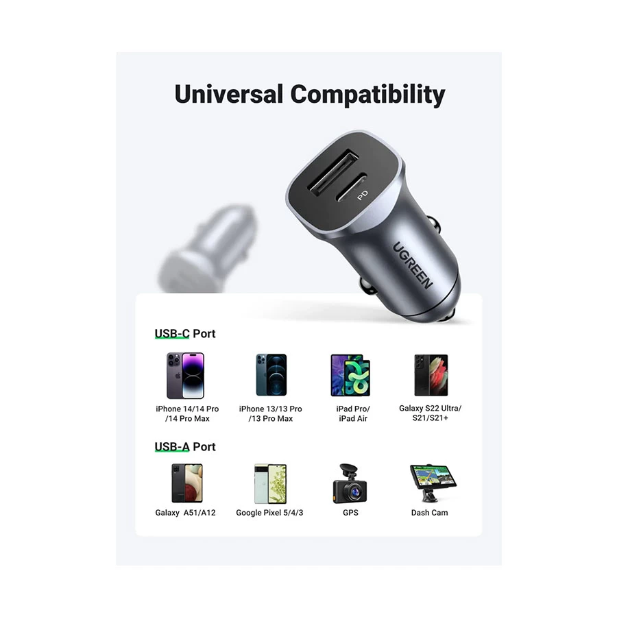 UGREEN CD130 Car Charger