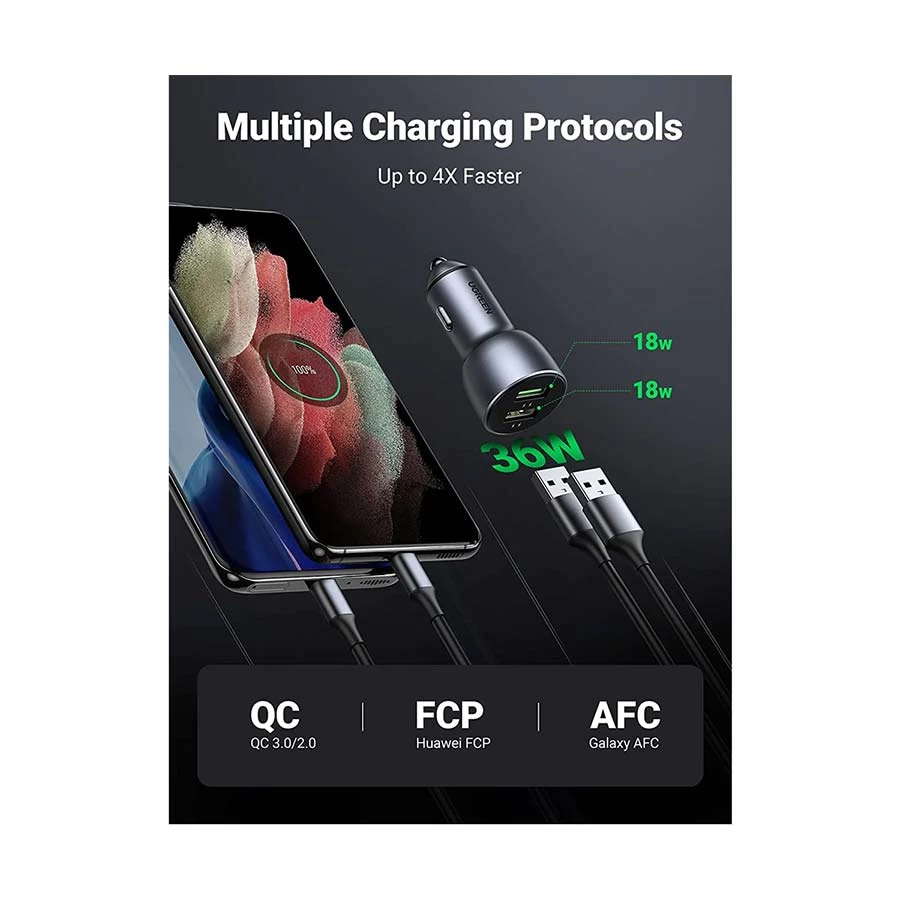 Ugreen CD213 Car Charger in BD